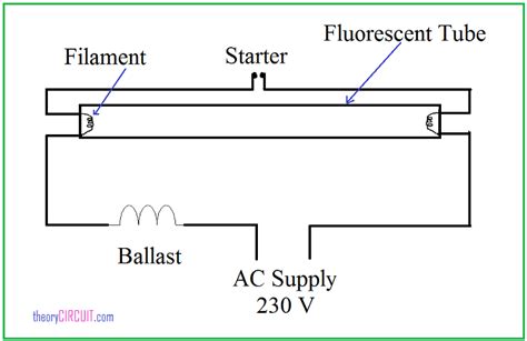Tube Light Connection Circuit & Wiring Diagram .